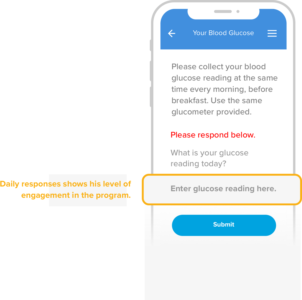Mobile Communication