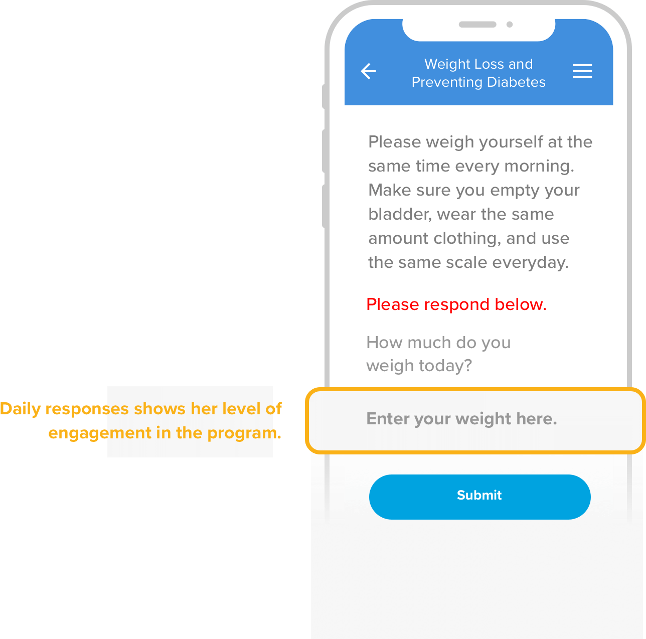 Mobile Communication