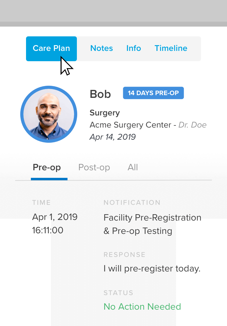 Patients chart