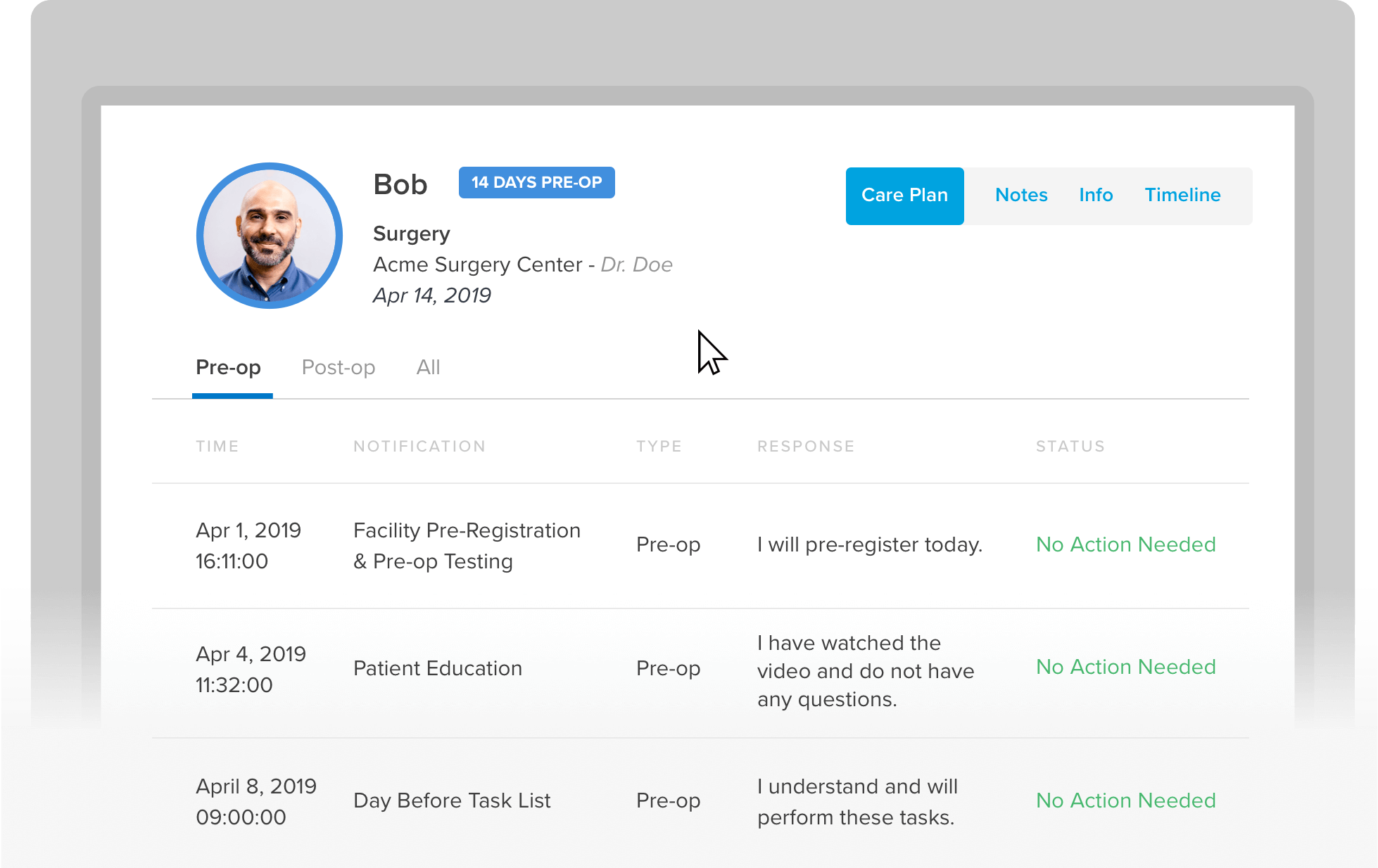 Patients chart