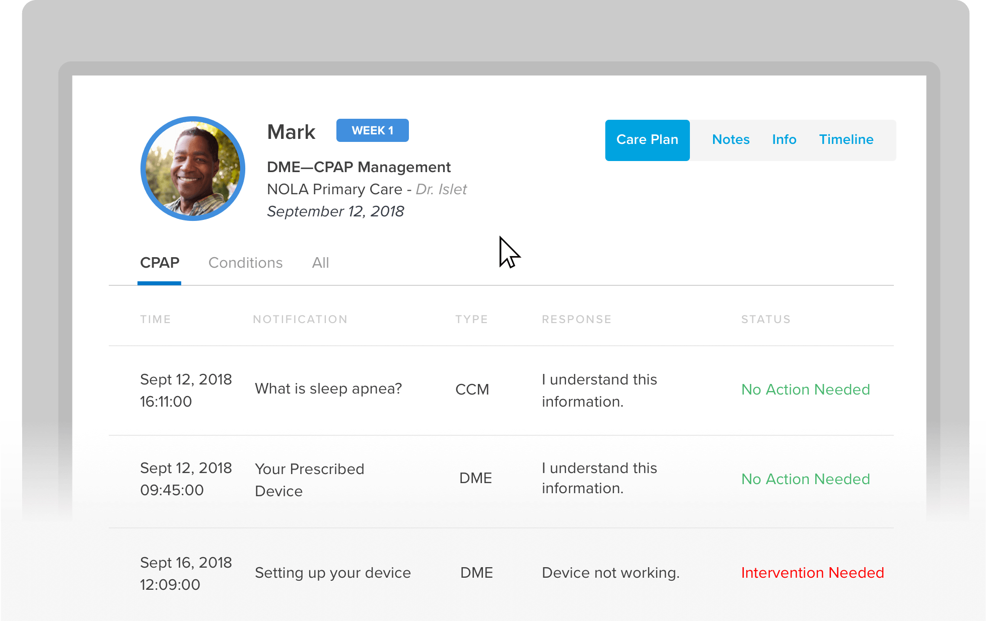 Patients chart